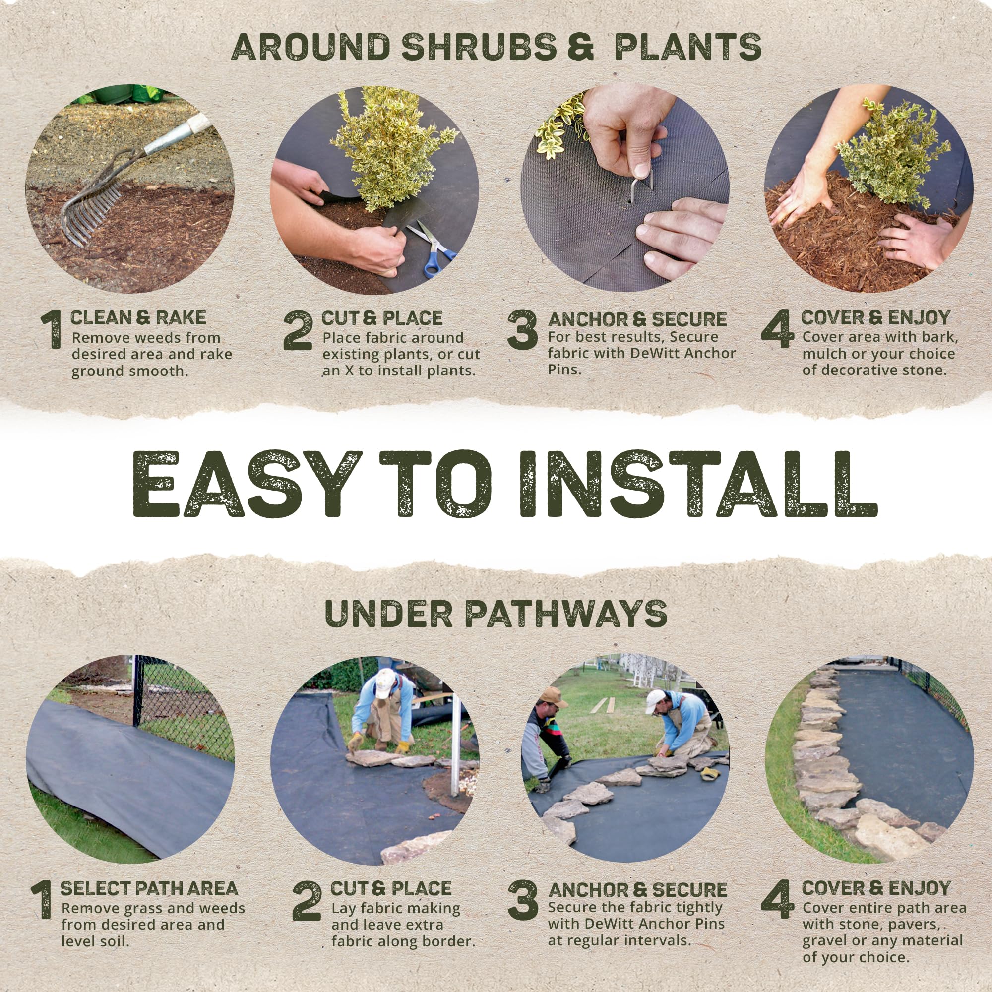 Dewitt Professional Max Weed Control, 4.1 oz, Black, 5' x 250' - Commercial-Grade Landscape Barrier & Ground Cover Fabric for Gardening & Erosion Management - Image 5