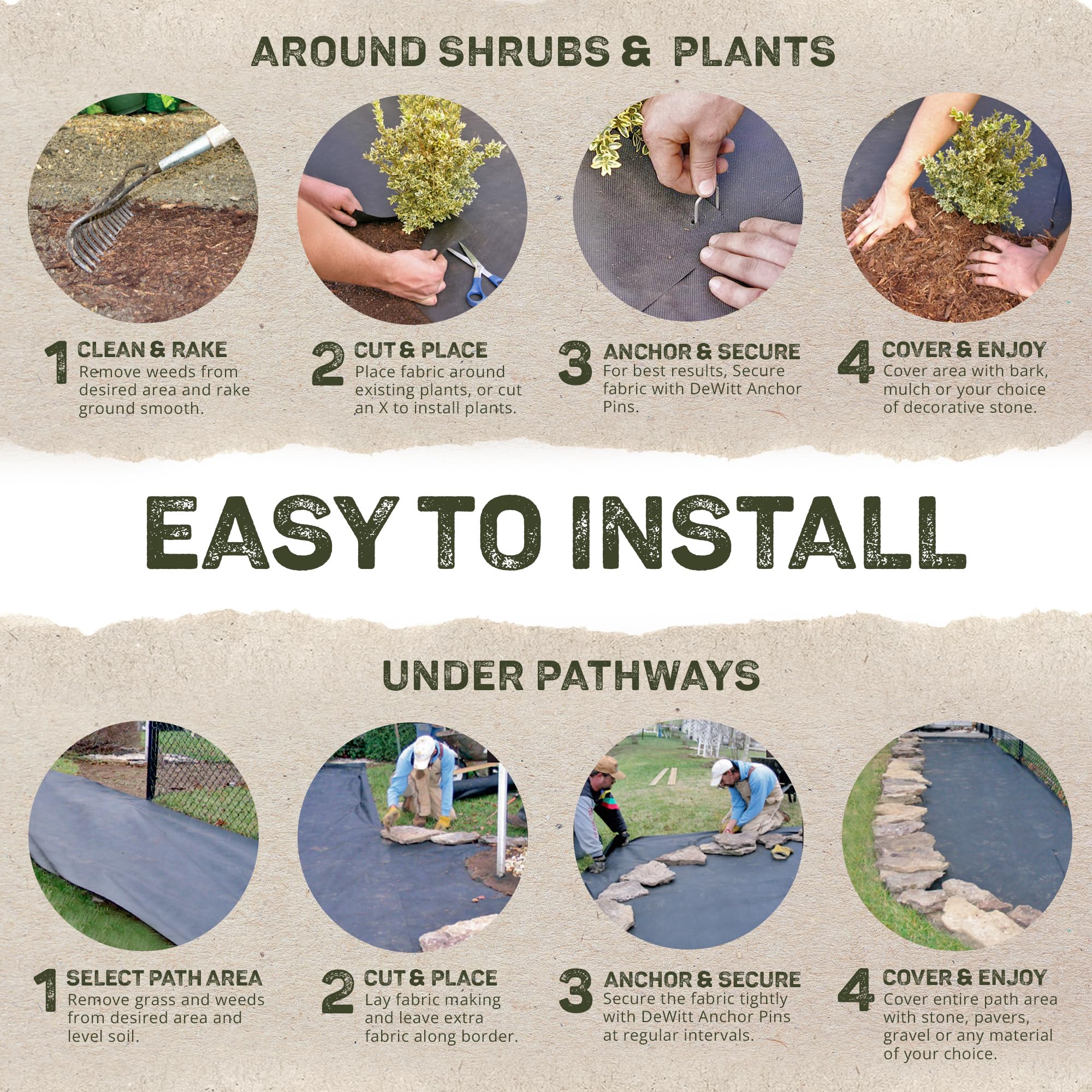 Dewitt Sunbelt Weed Barrier Fabric 3.2 oz, 4 x 100 Feet – Heavy-Duty Ground Cover Mat for Greenhouse Floors, Garden Rows, Raised Beds, Yard Gardening, and Outdoor Landscape Protection - Image 7